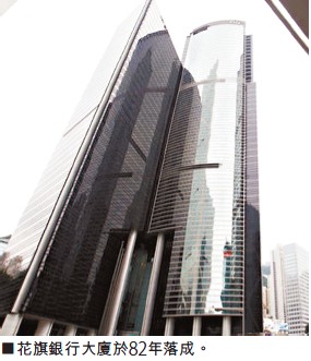 出售财政司司长法团名下位於香港花园道三号花旗银行大厦三楼部分地方